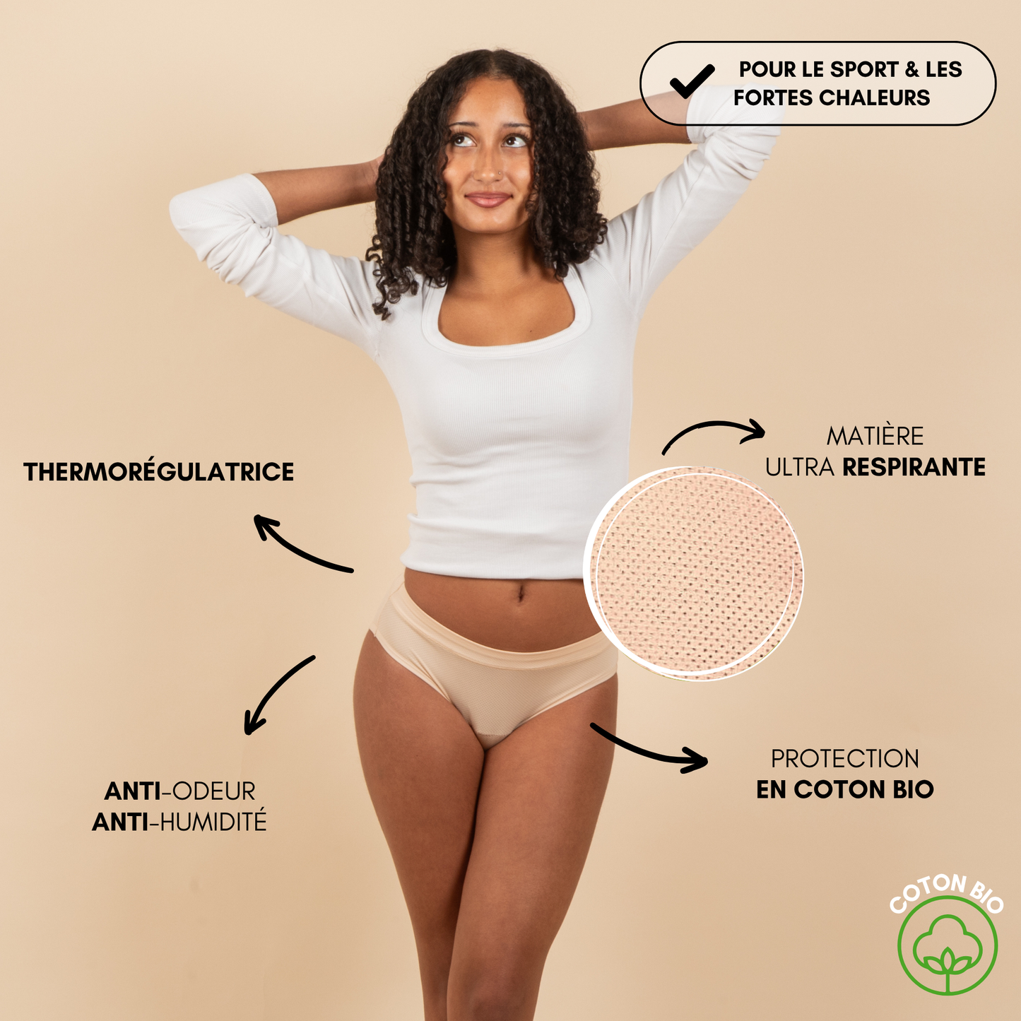 Culotte Menstruelle Respirante Ados Aurore