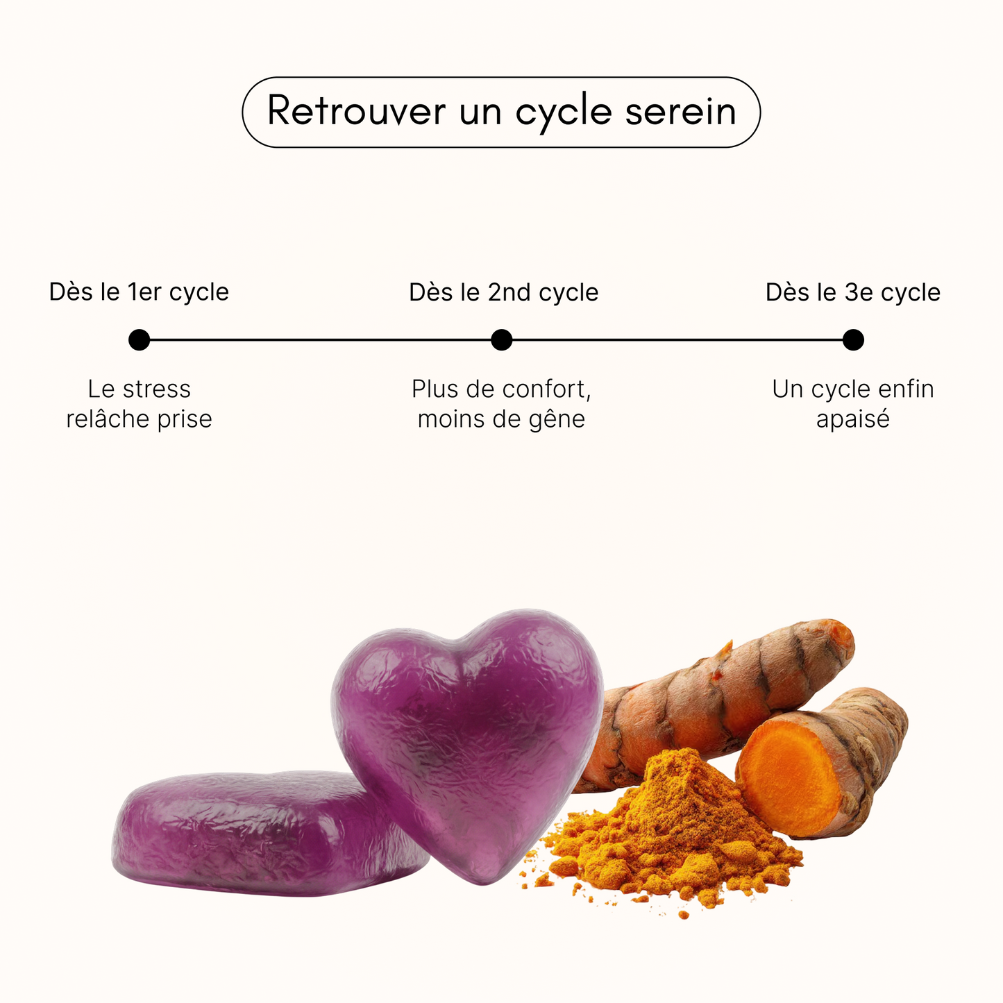 Endo Confort — Cycle serein