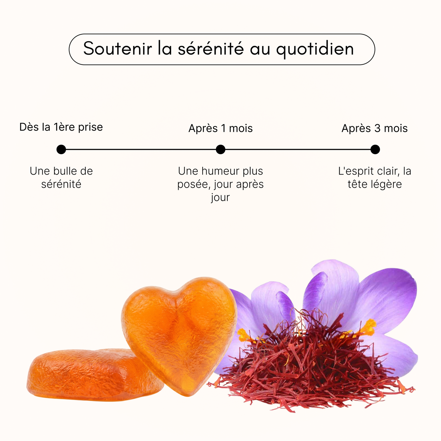 Safran Mood — Sérénité & équilibre émotionnel
