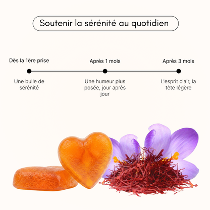 Safran Mood — Sérénité & équilibre émotionnel